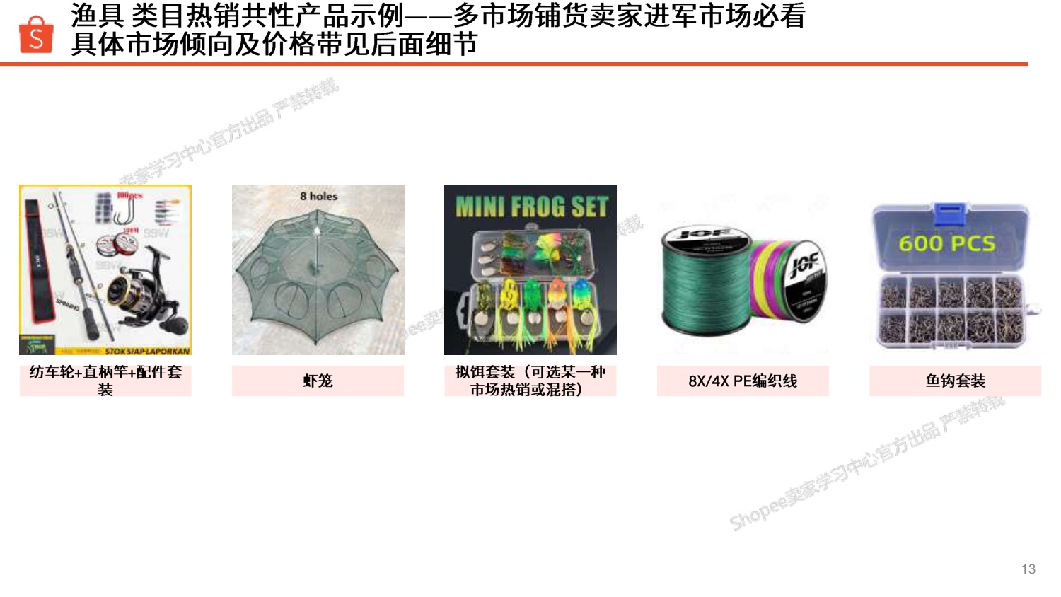 渔具品类 选品参考（2025年）-Shopee.pdf