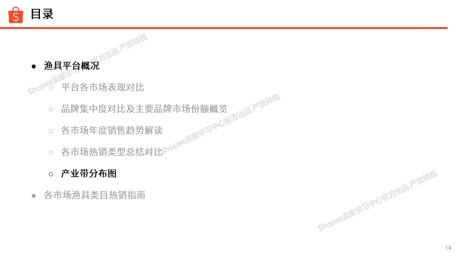 渔具品类 选品参考（2025年）-Shopee.pdf