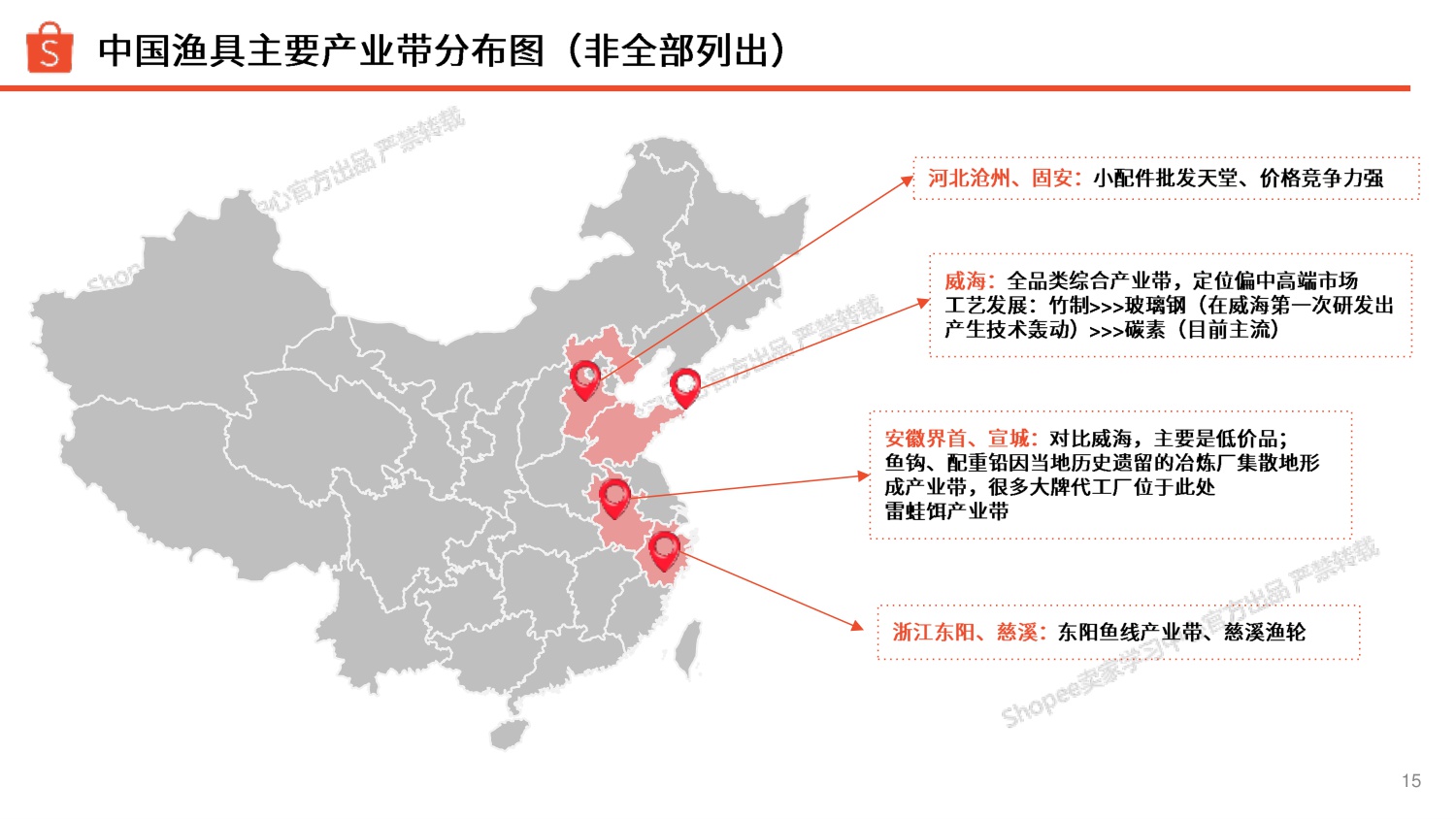 渔具品类 选品参考（2025年）-Shopee.pdf