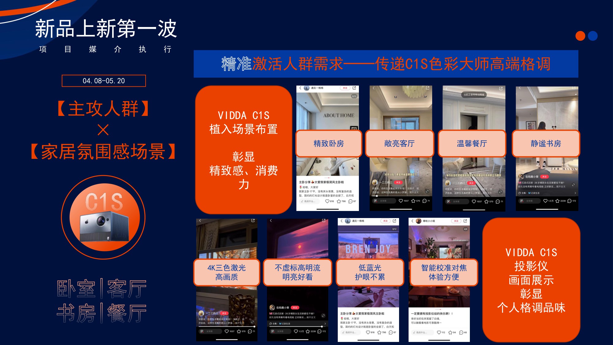 众灿互动 X vidda投影仪小红书引爆.pdf