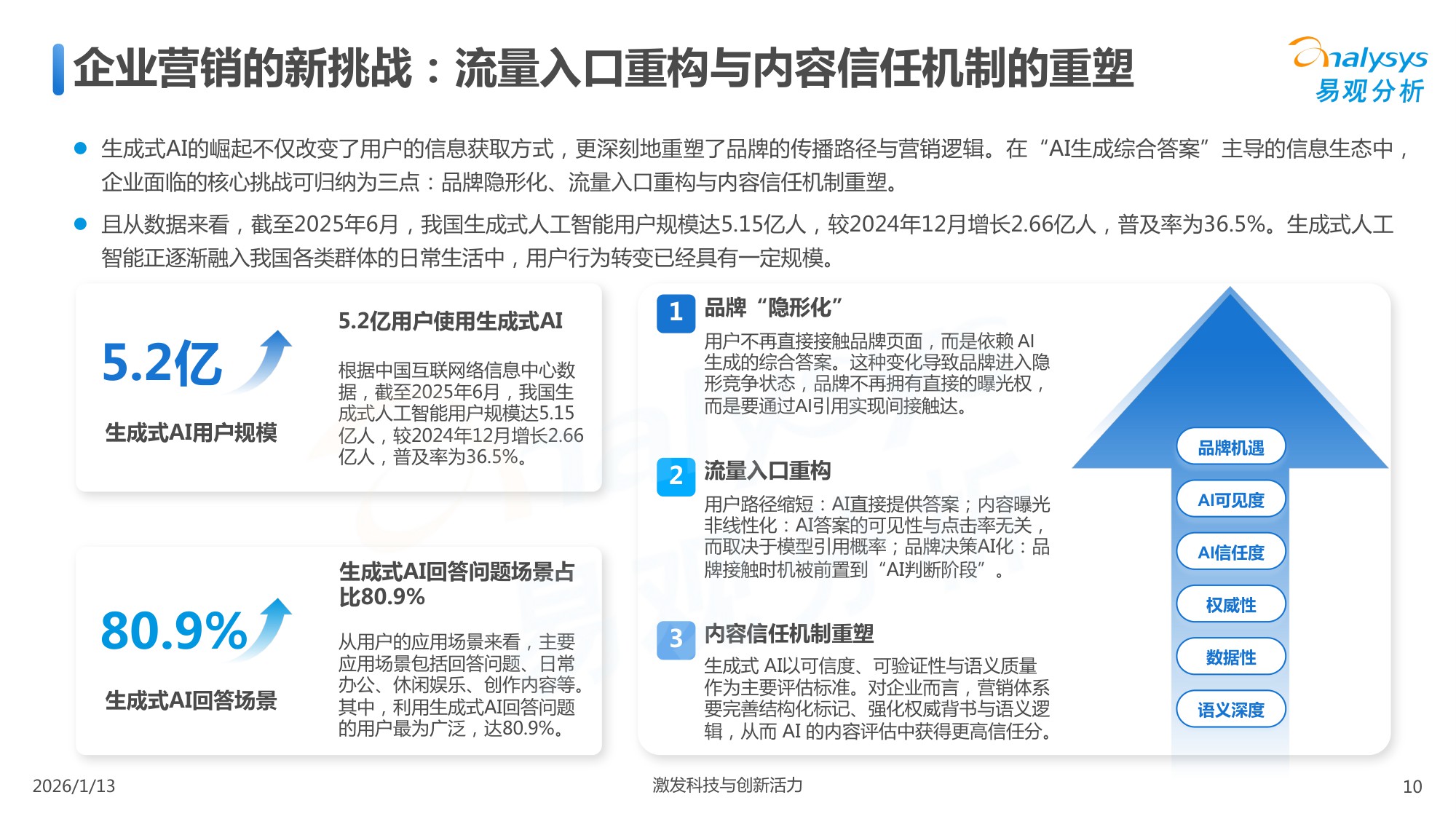 中国GEO行业市场发展报告2026.pdf