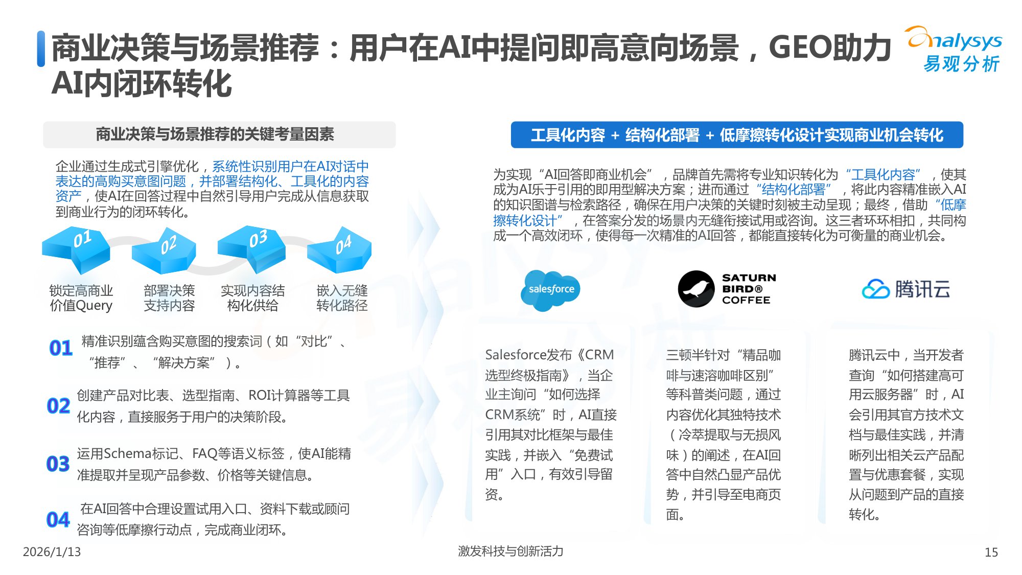 中国GEO行业市场发展报告2026.pdf