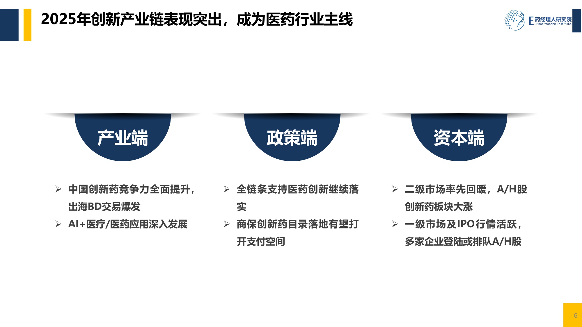 中国医药行业2025回顾及2026展望-E药经理人研究院-20260212.pdf