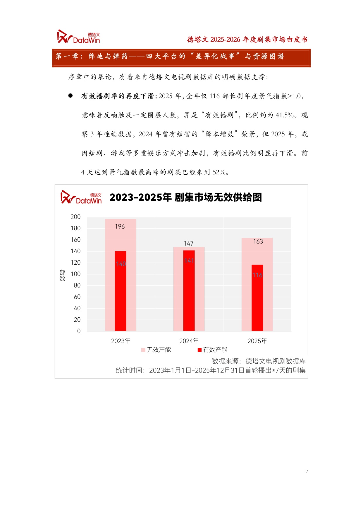 2025-2026年度剧集市场白皮书.pdf