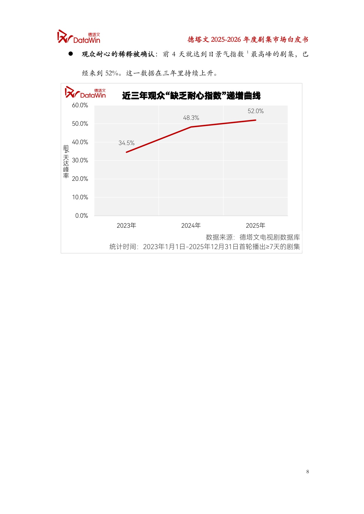 2025-2026年度剧集市场白皮书.pdf