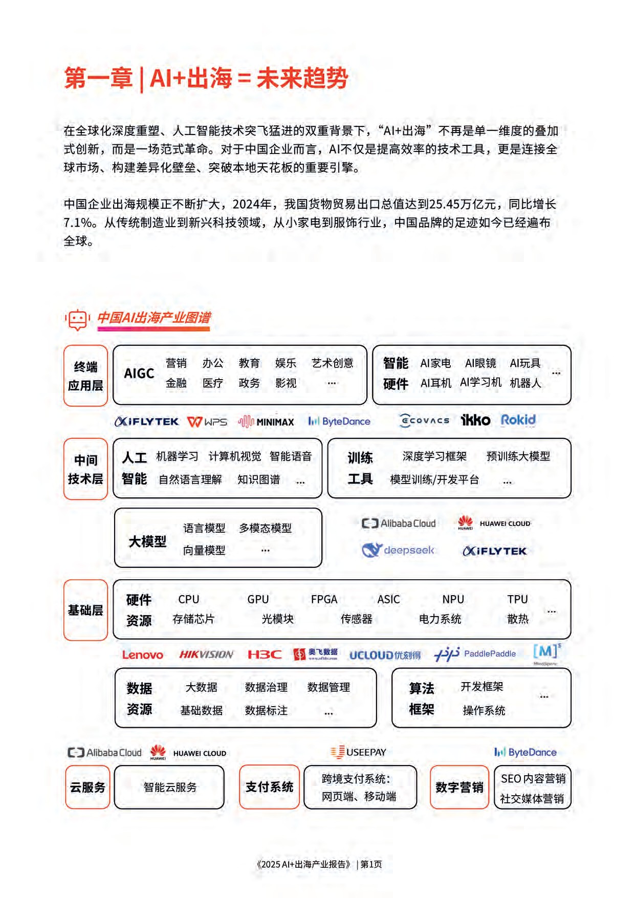 2025AI+出海产业报告.pdf