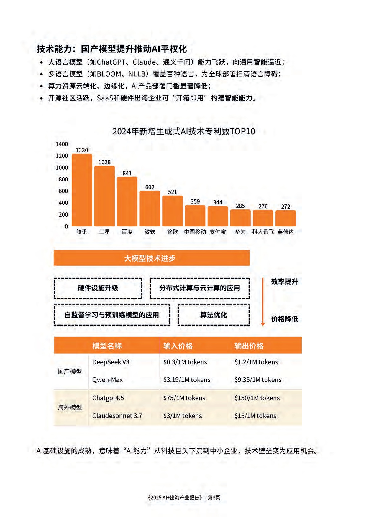 2025AI+出海产业报告.pdf