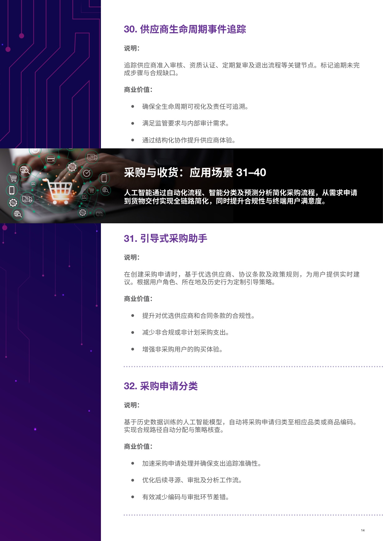 2025采购领域101个顶级人工智能应用场景报告.pdf