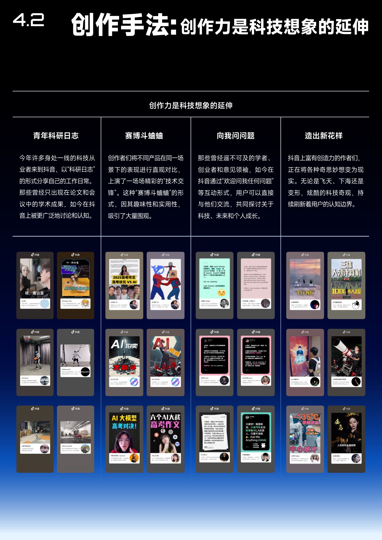 2025抖音科技内容生态报告.pdf