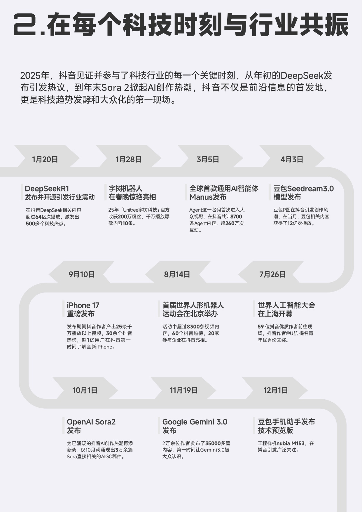 2025抖音科技内容生态报告.pdf