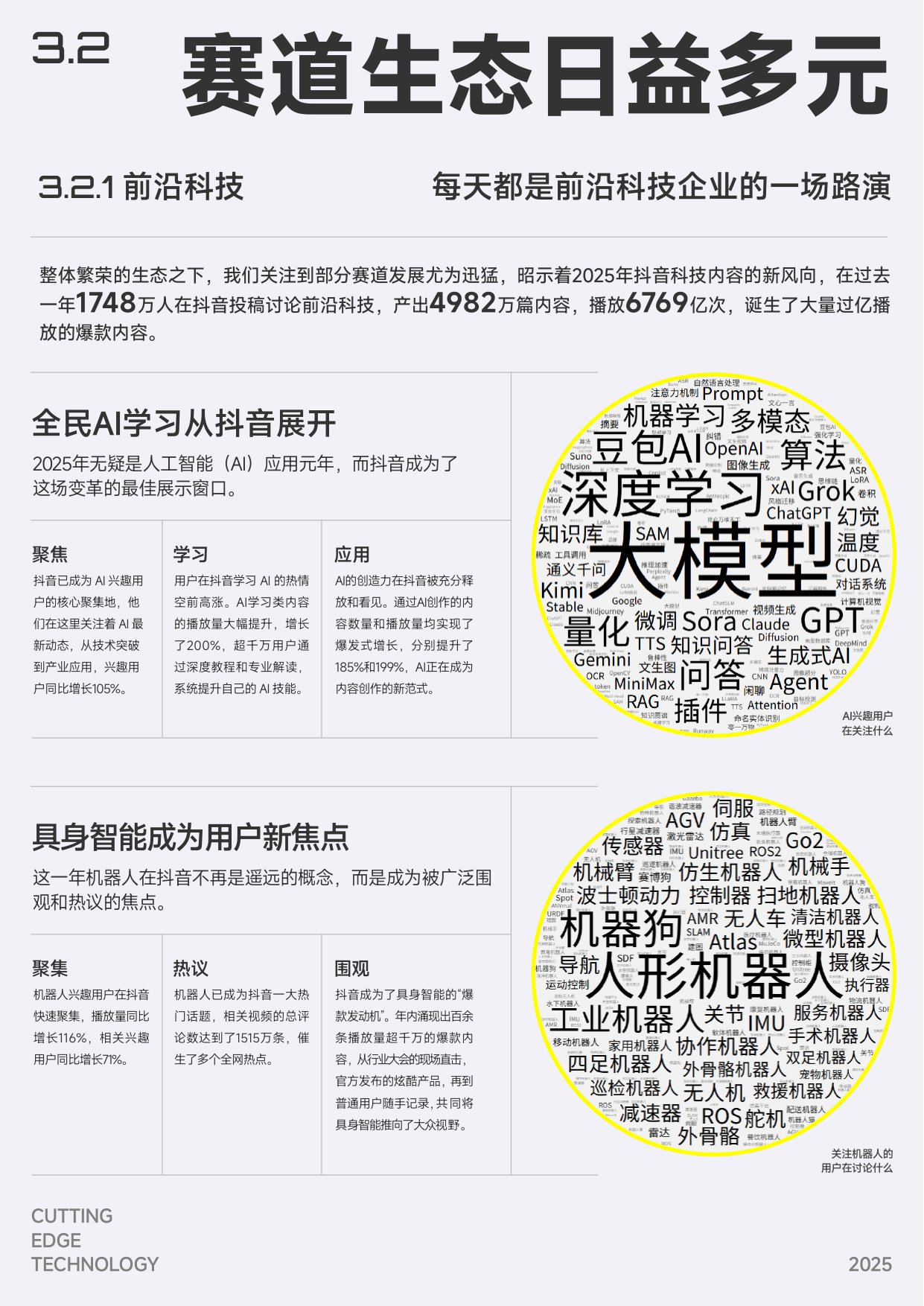 2025抖音科技内容生态报告.pdf