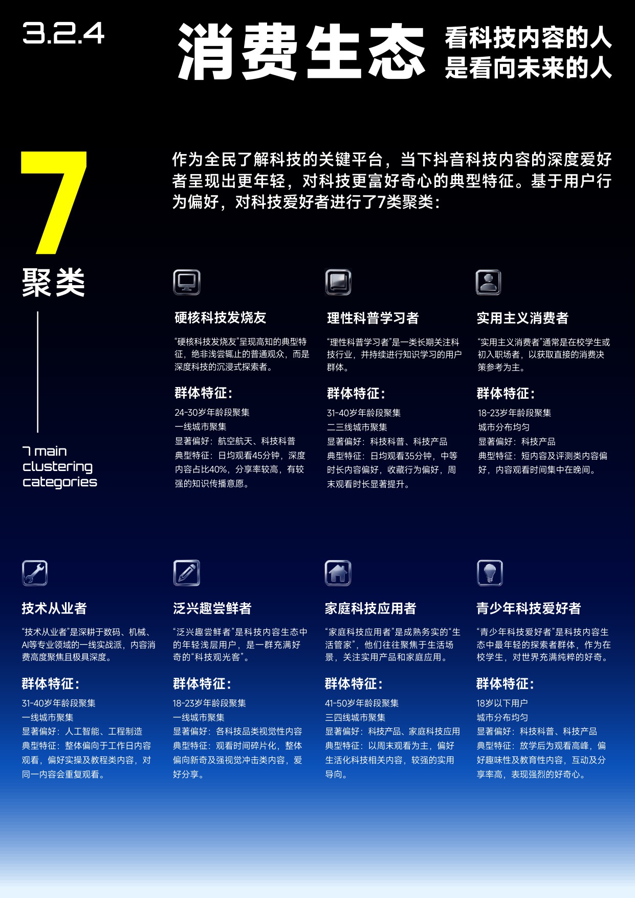 2025抖音科技内容生态报告.pdf