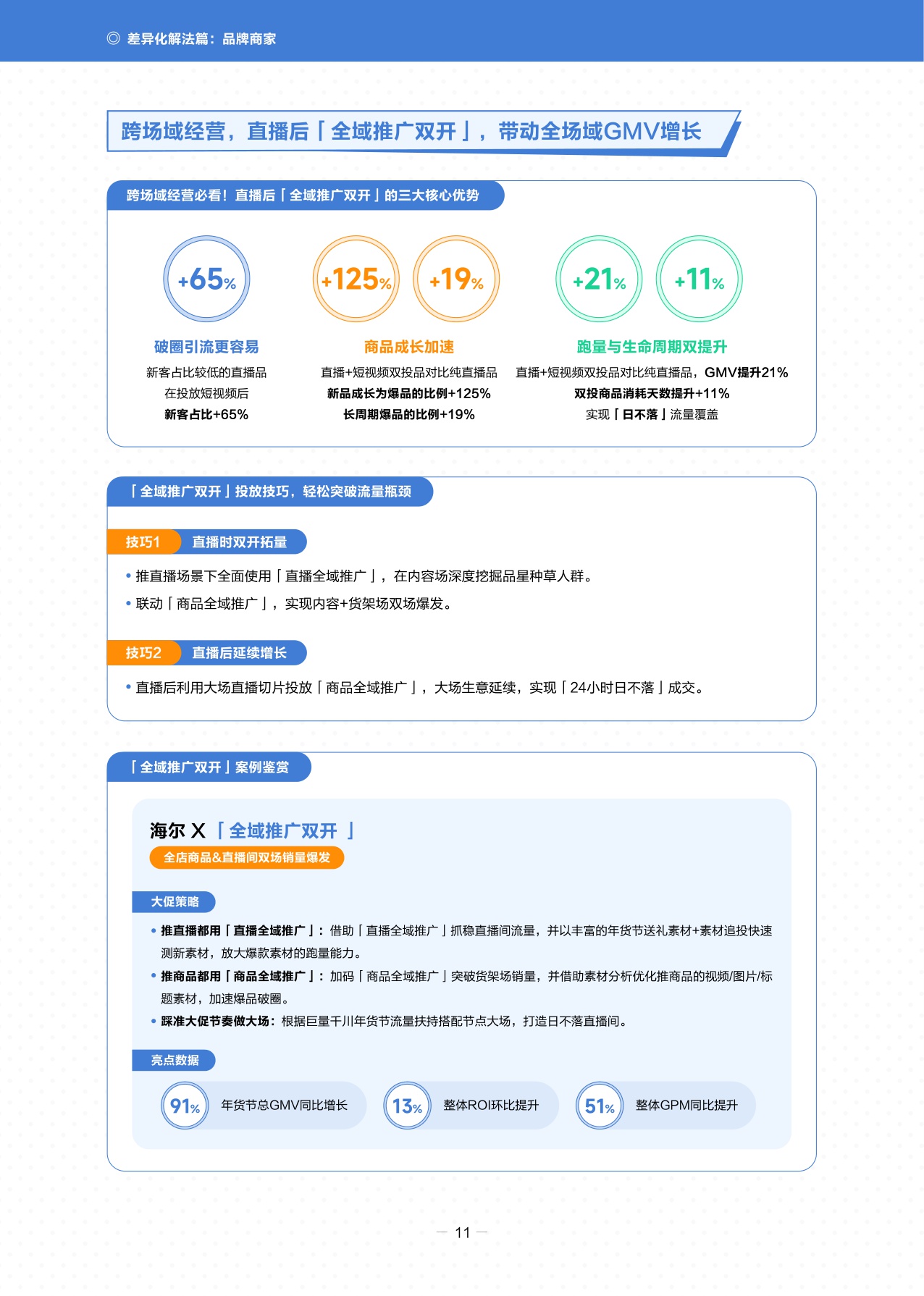 2025巨量千川投放实操白皮书【互联网】【抖音投放】【信息流投放】.pdf