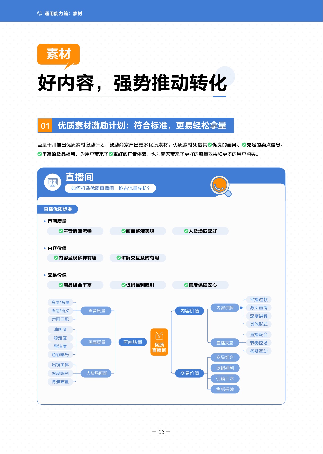 2025巨量千川投放实操白皮书【互联网】【抖音投放】【信息流投放】.pdf