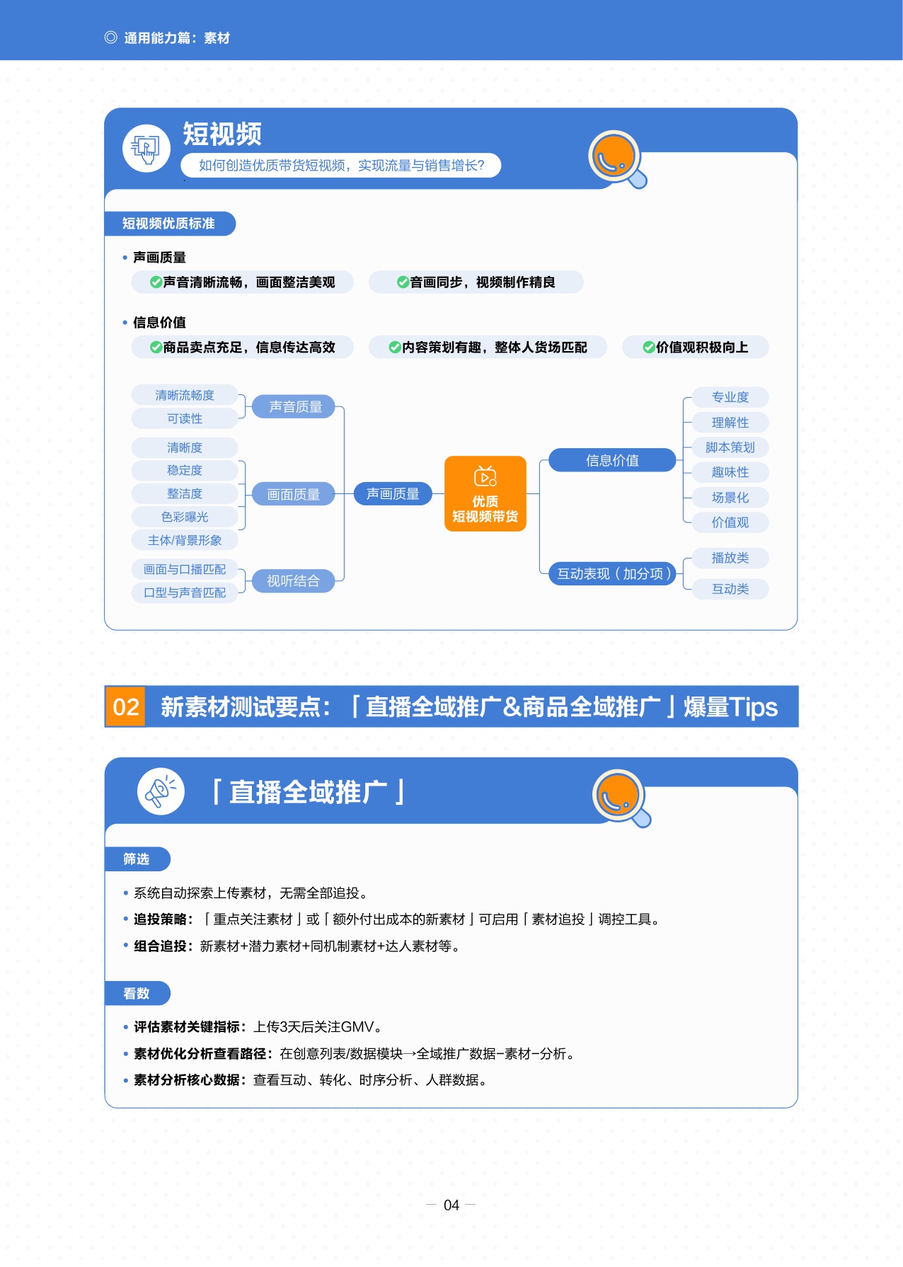 2025巨量千川投放实操白皮书【互联网】【抖音投放】【信息流投放】.pdf