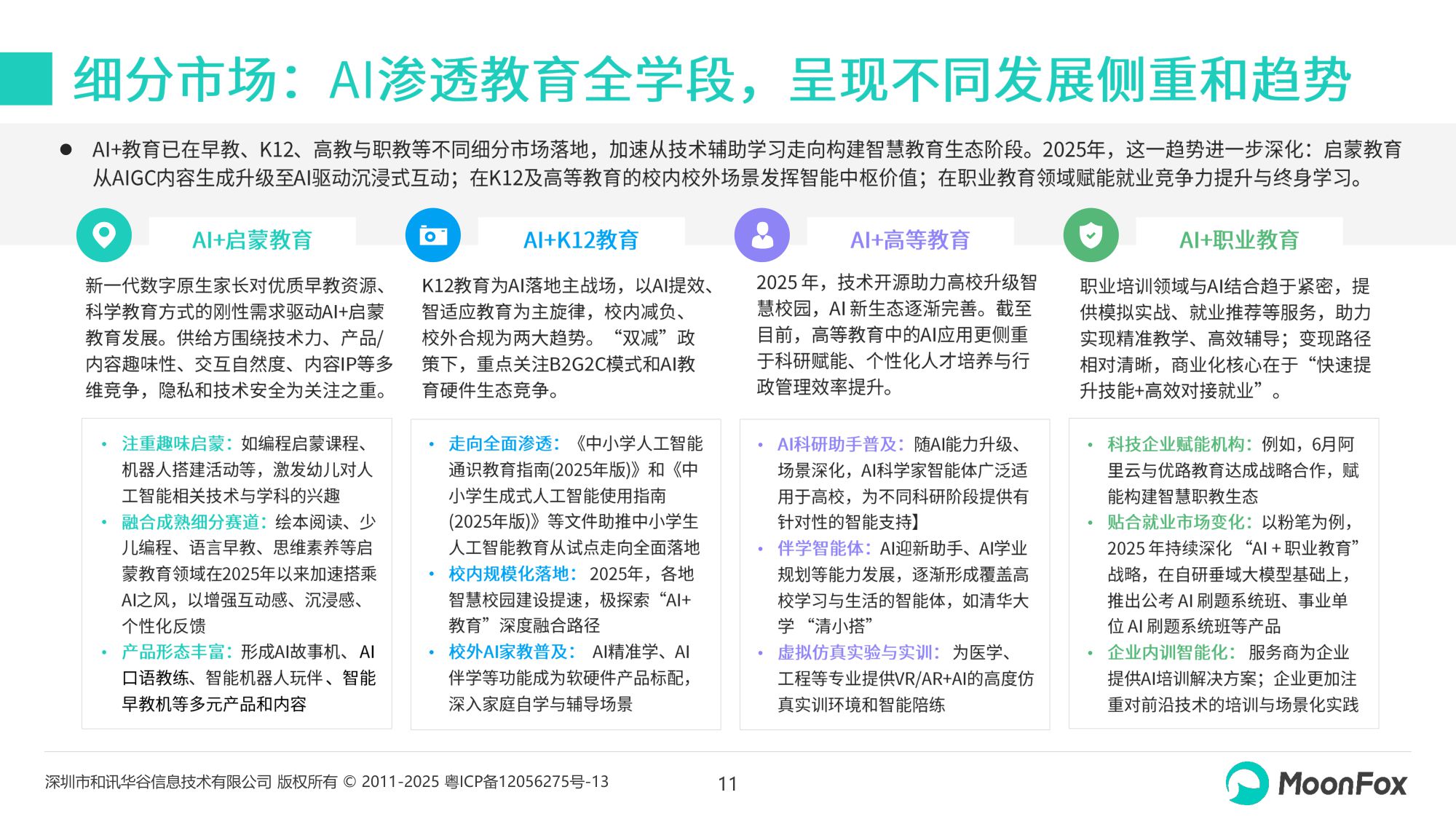 2025年AI+教育发展洞察报告.pdf