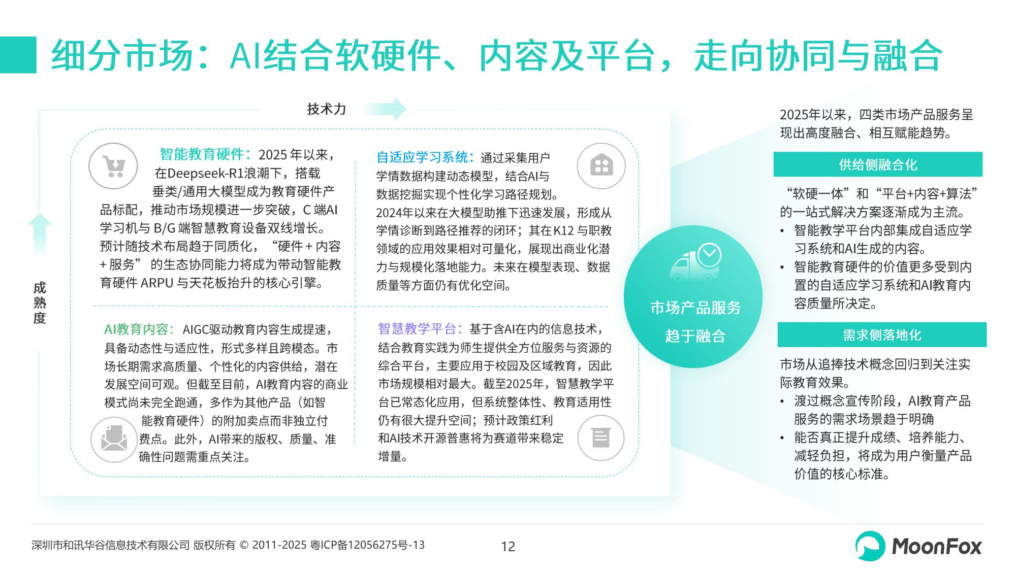 2025年AI+教育发展洞察报告.pdf