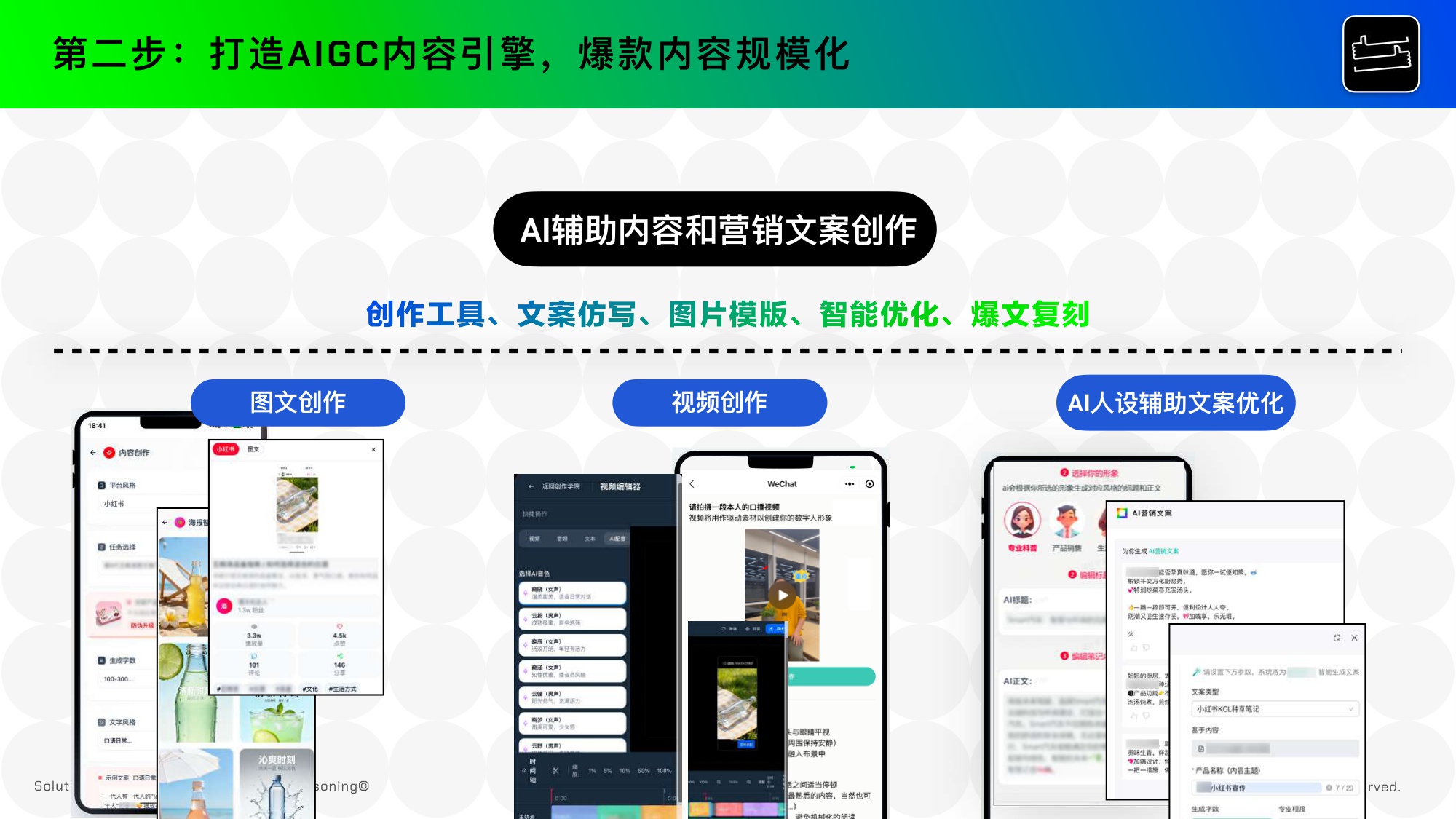 2025年AI时代品牌营销3K内容增长指南.pdf