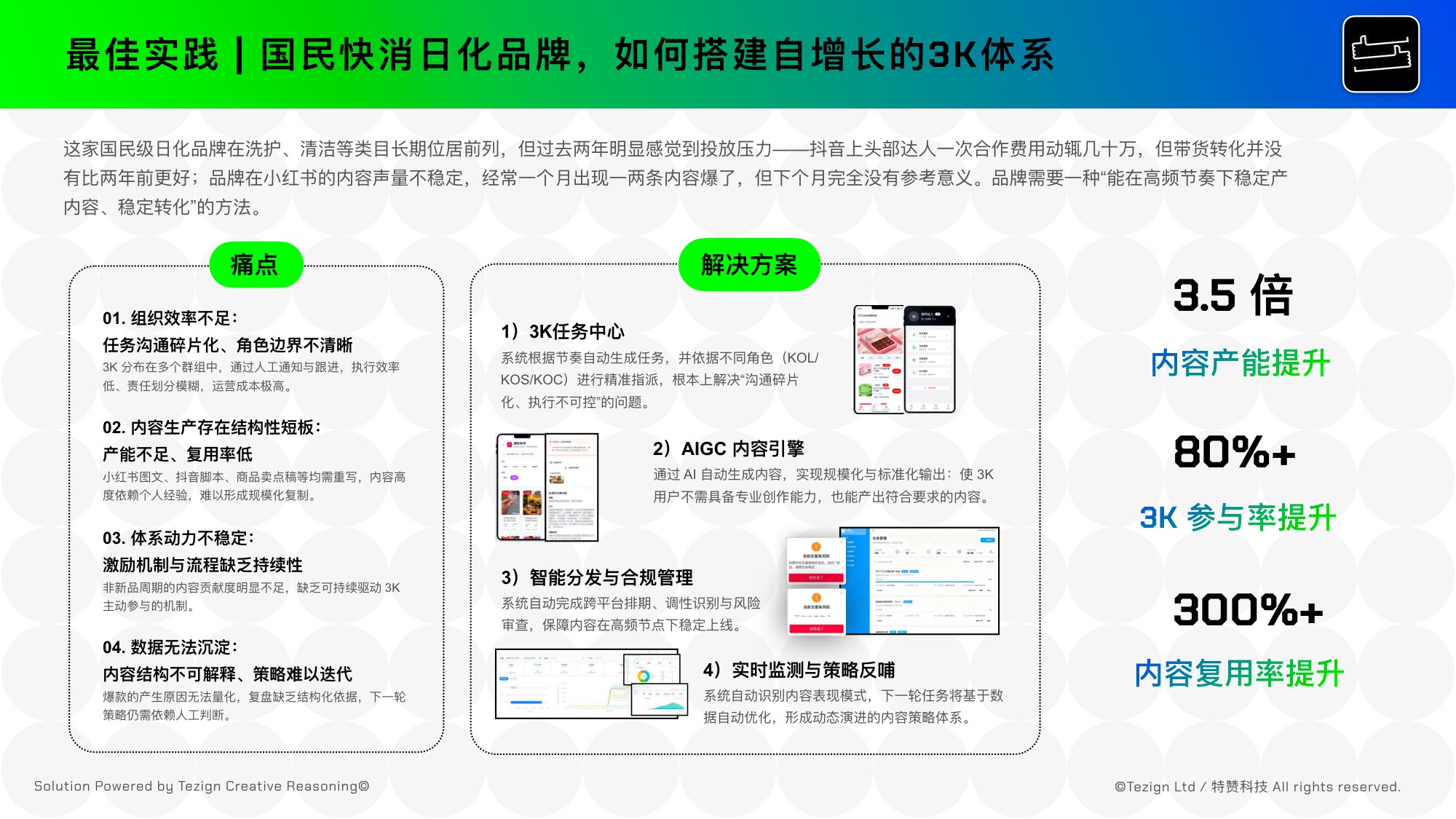 2025年AI时代品牌营销3K内容增长指南.pdf