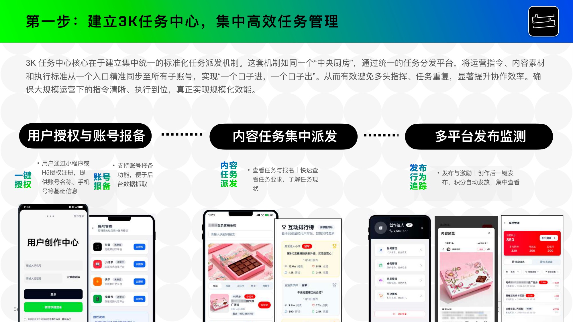 2025年AI时代品牌营销3K内容增长指南.pdf
