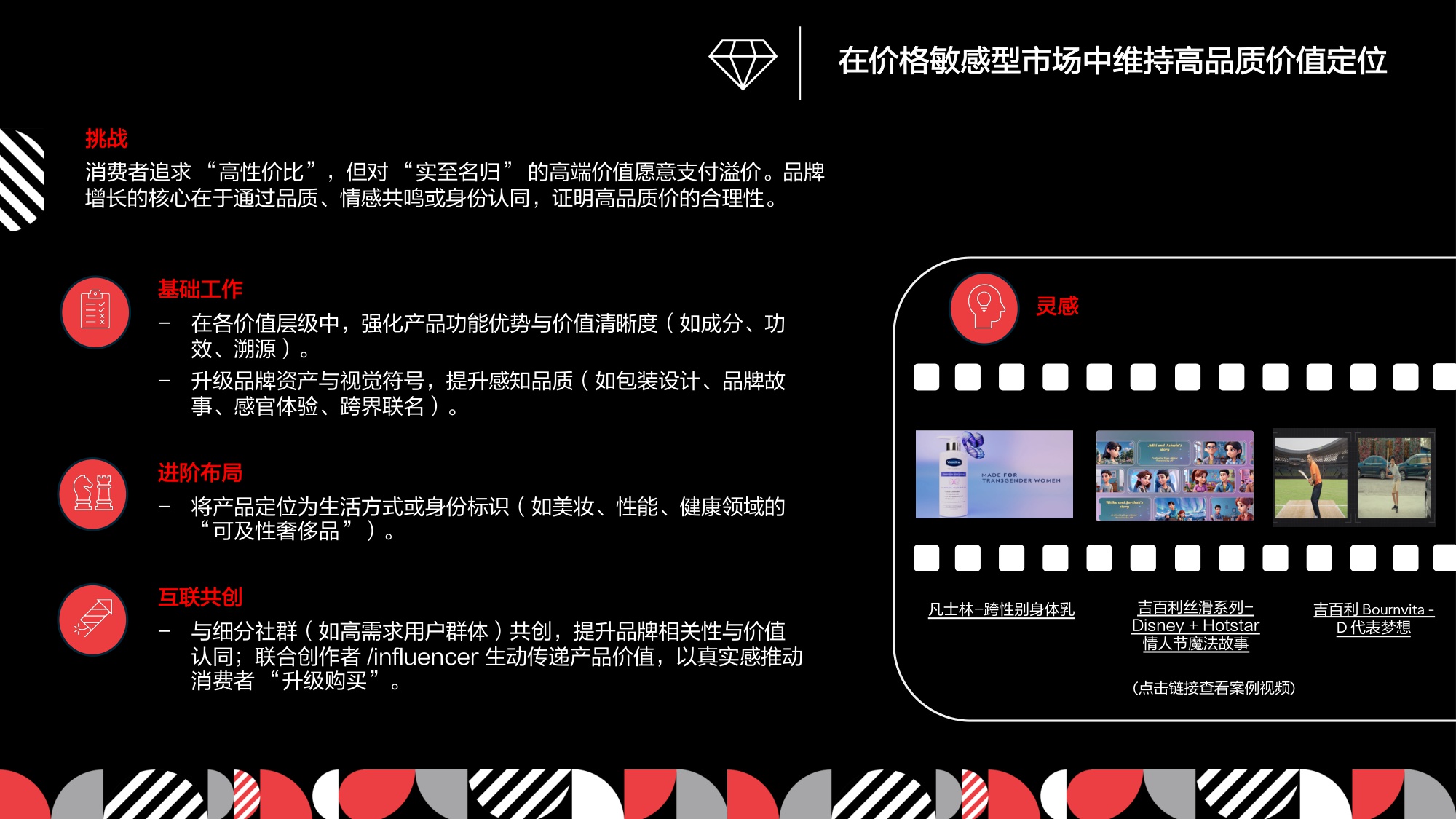 2025年奥美亚太增长之书.pdf