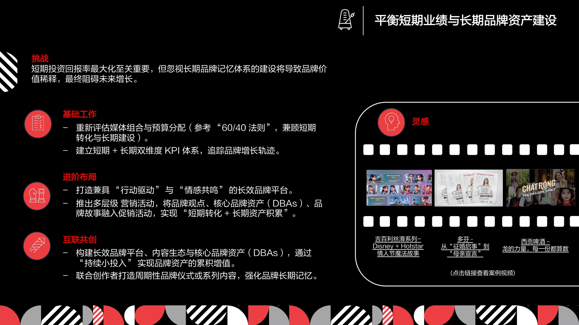 2025年奥美亚太增长之书.pdf