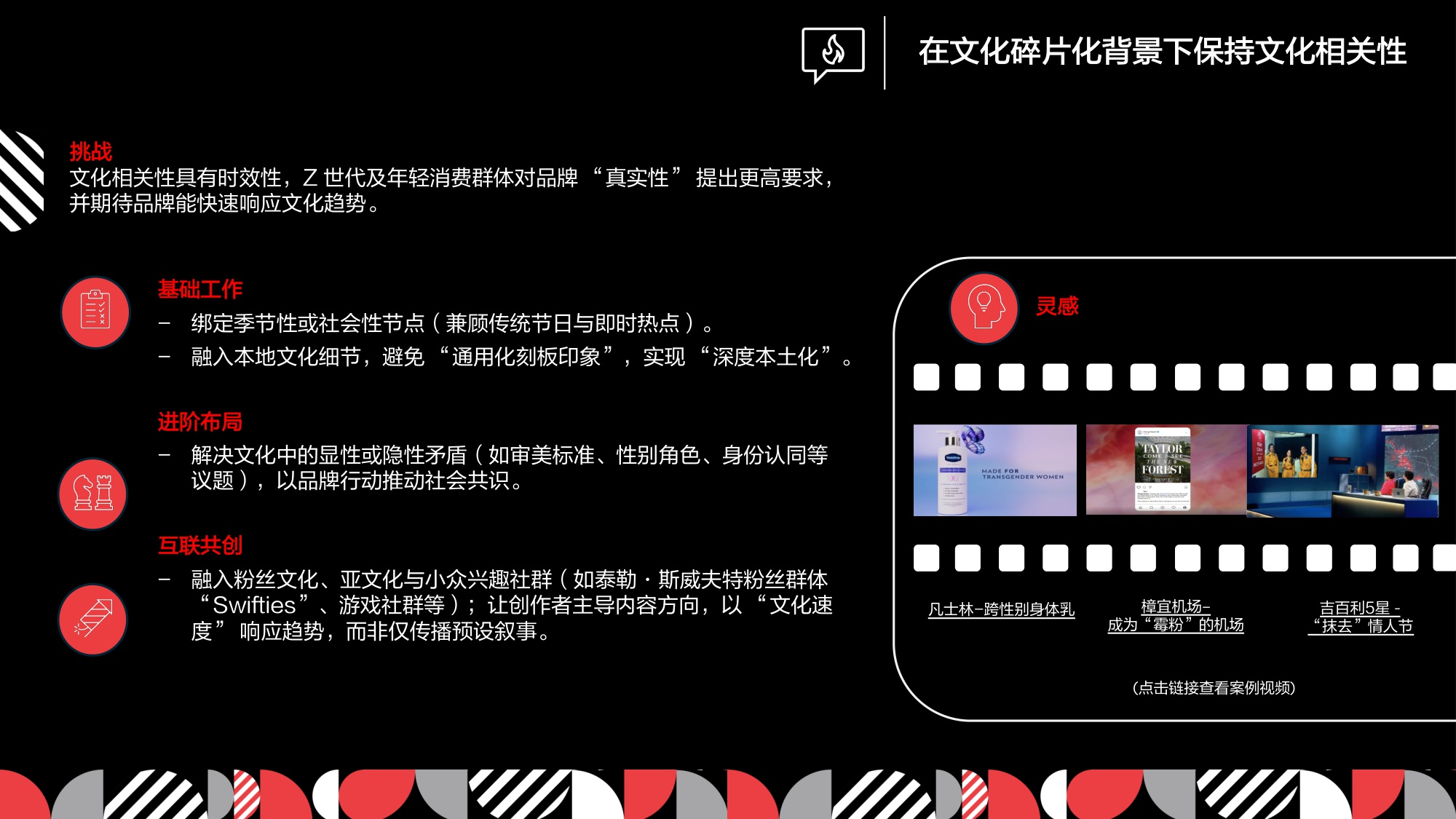2025年奥美亚太增长之书.pdf
