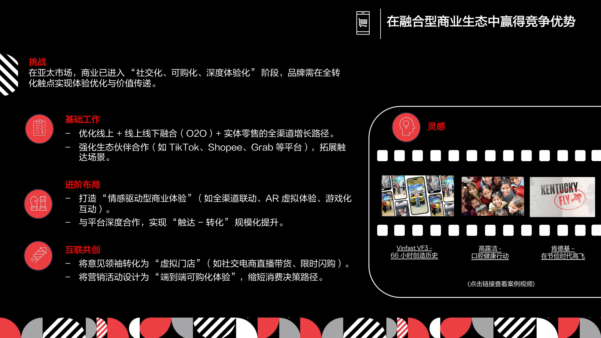 2025年奥美亚太增长之书.pdf