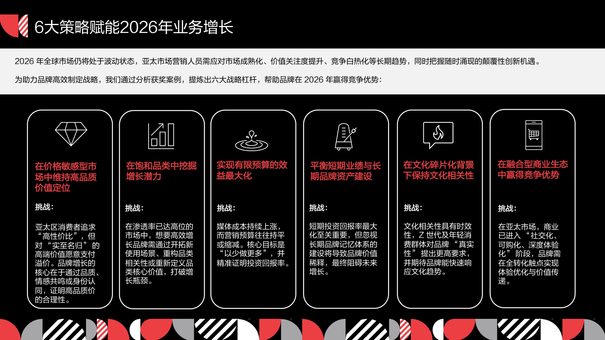 2025年奥美亚太增长之书.pdf