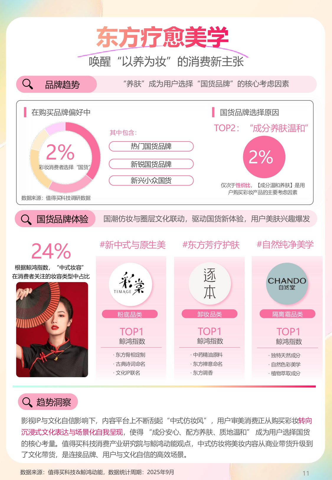 2025年彩妆消费趋势与指数报告：妆见本心，情感无界.pdf