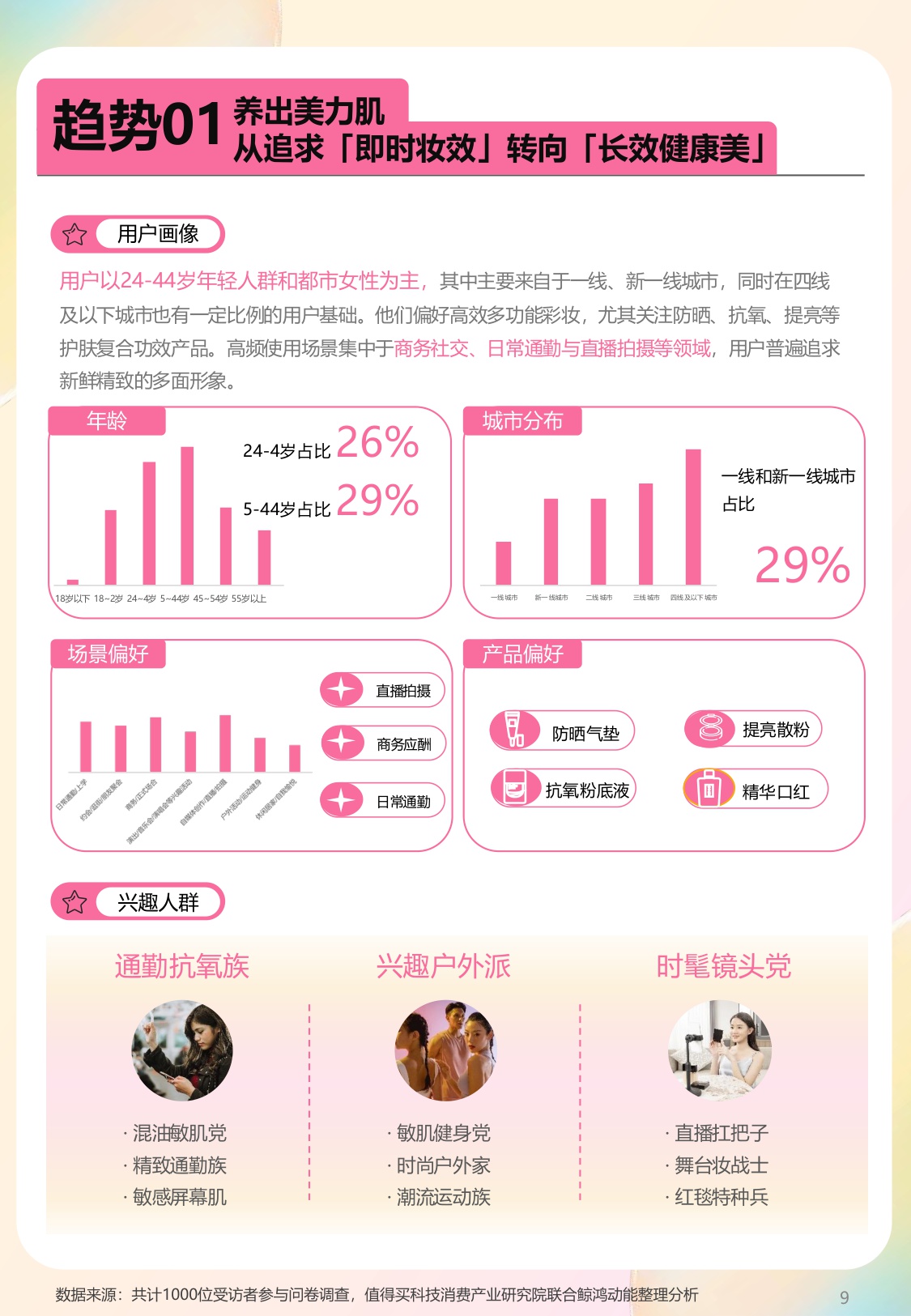 2025年彩妆消费趋势与指数报告：妆见本心，情感无界.pdf
