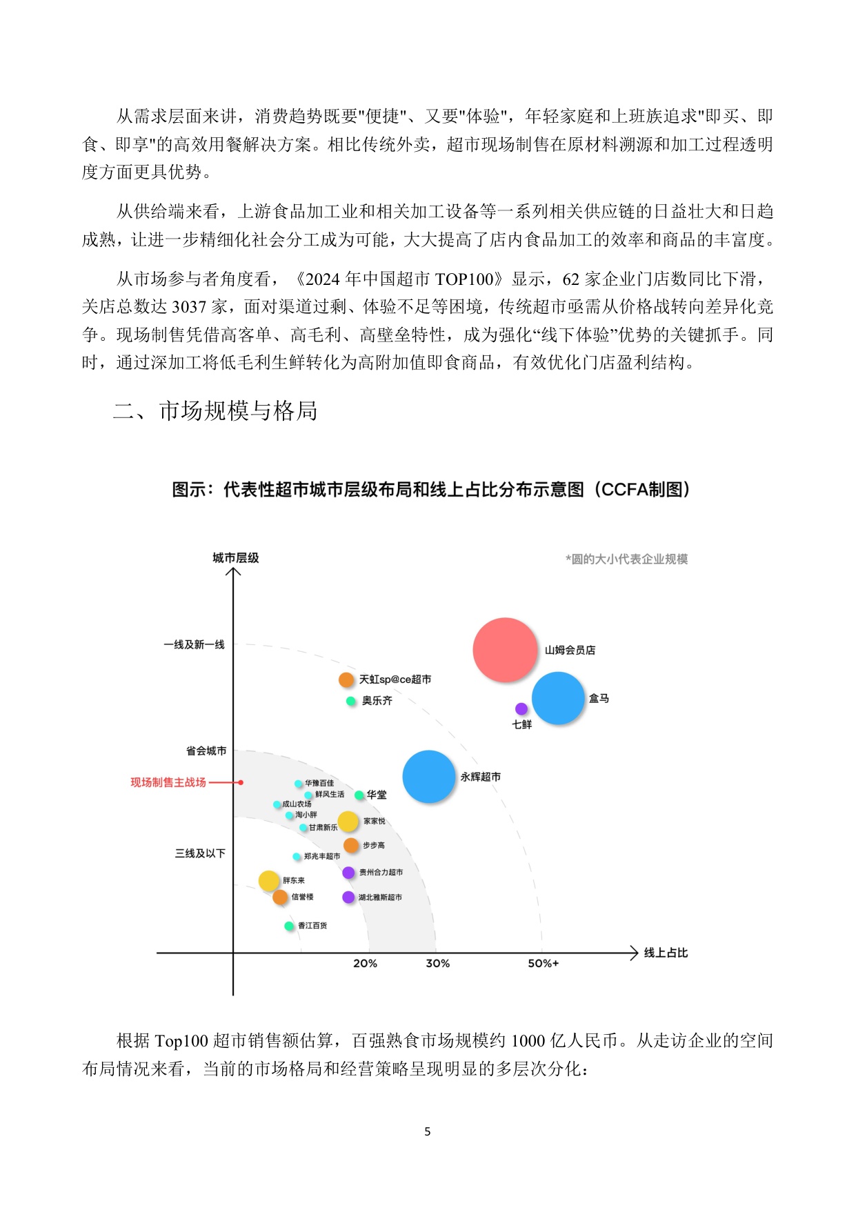 2025年超市现场制售食品发展研究报告.pdf