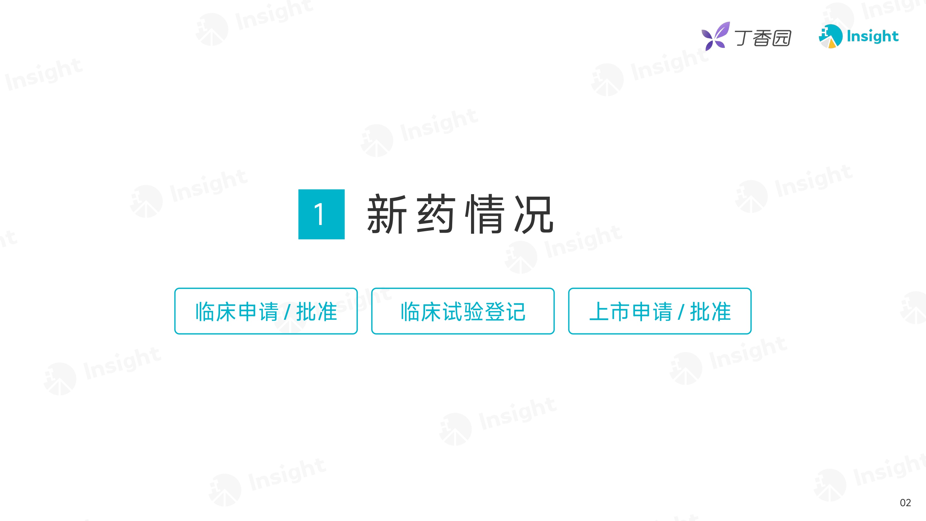 2025年度化药和生物制品创新药审评报告.pdf