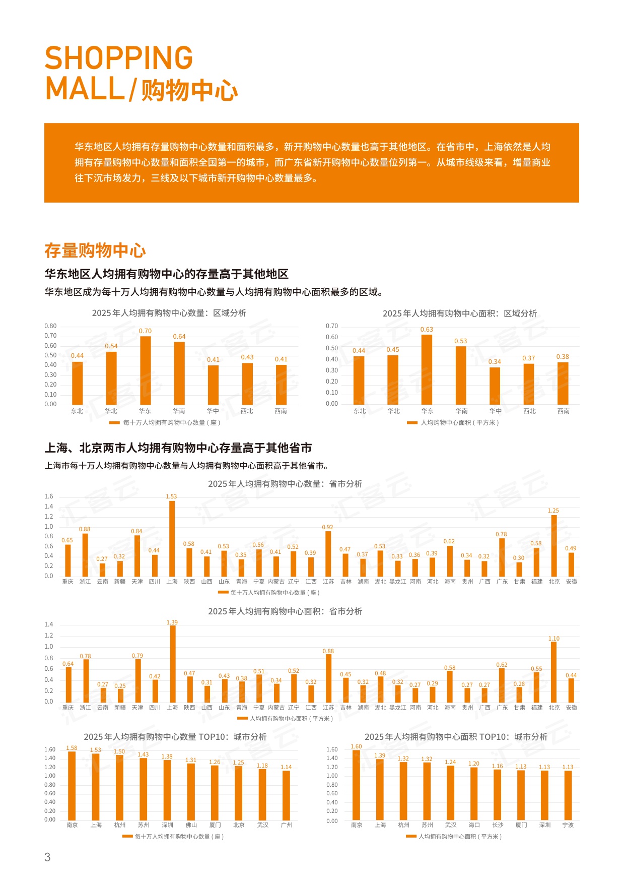 2025年度中国实体商业客流桔皮书.pdf