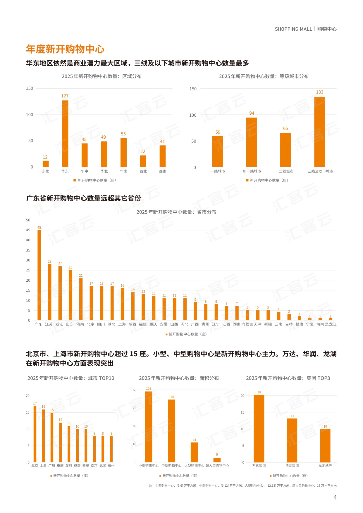 2025年度中国实体商业客流桔皮书.pdf