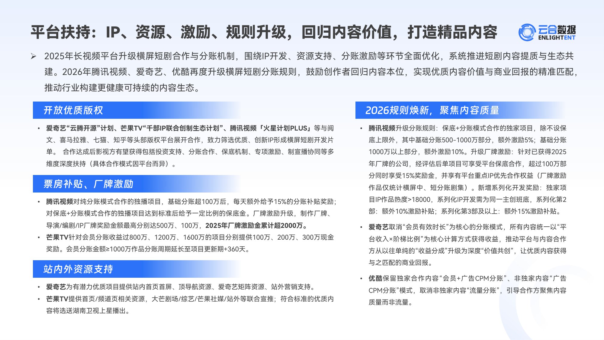 2025年精品短剧市场趋势观察报告.pdf