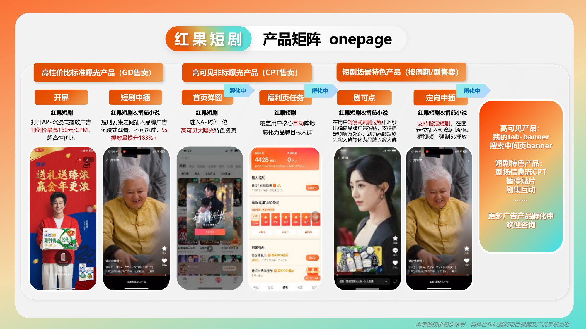2025年巨量引擎「非抖音端」产品手册【互联网】【通案】.pdf