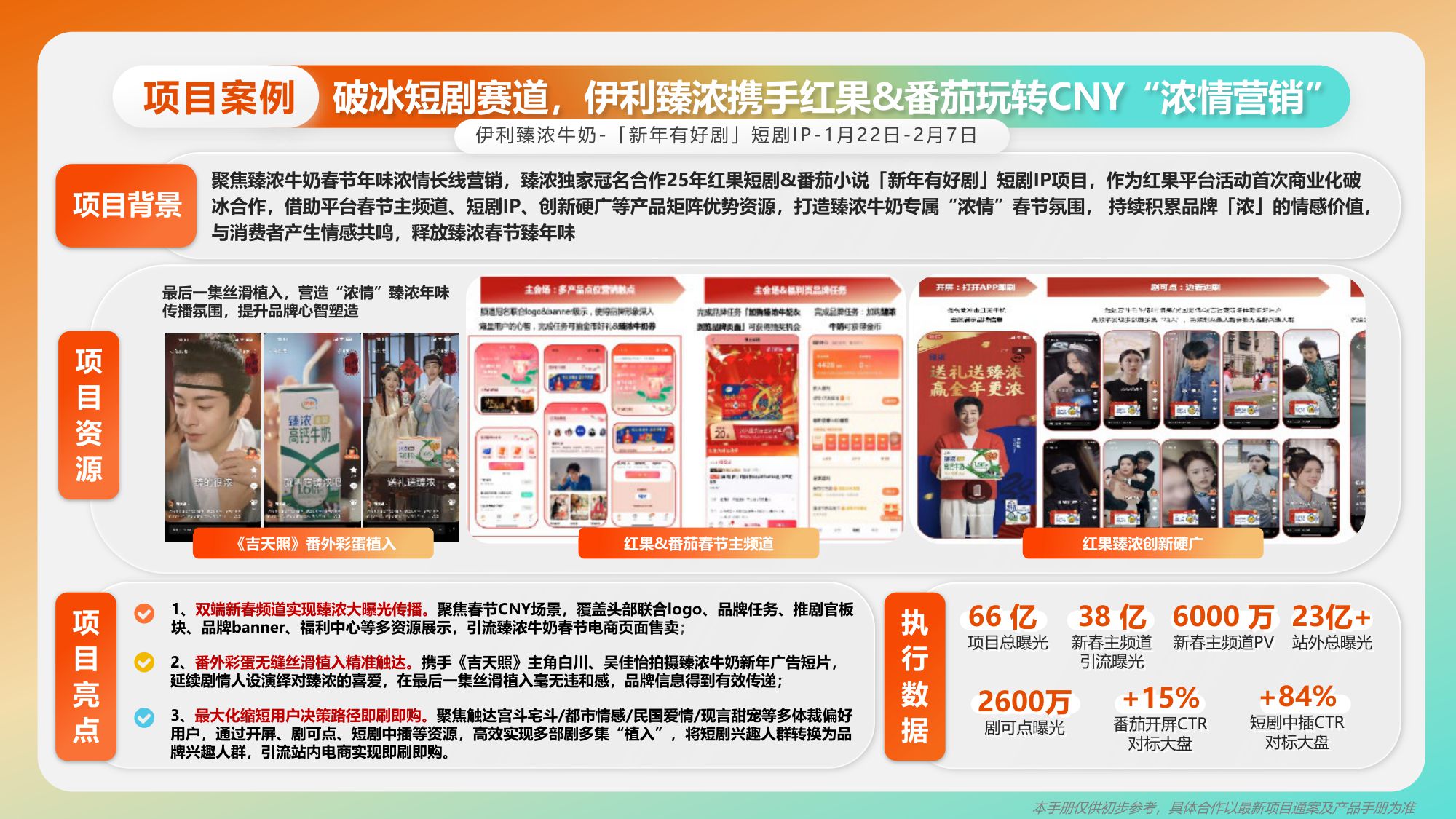 2025年巨量引擎「非抖音端」产品手册【互联网】【通案】.pdf