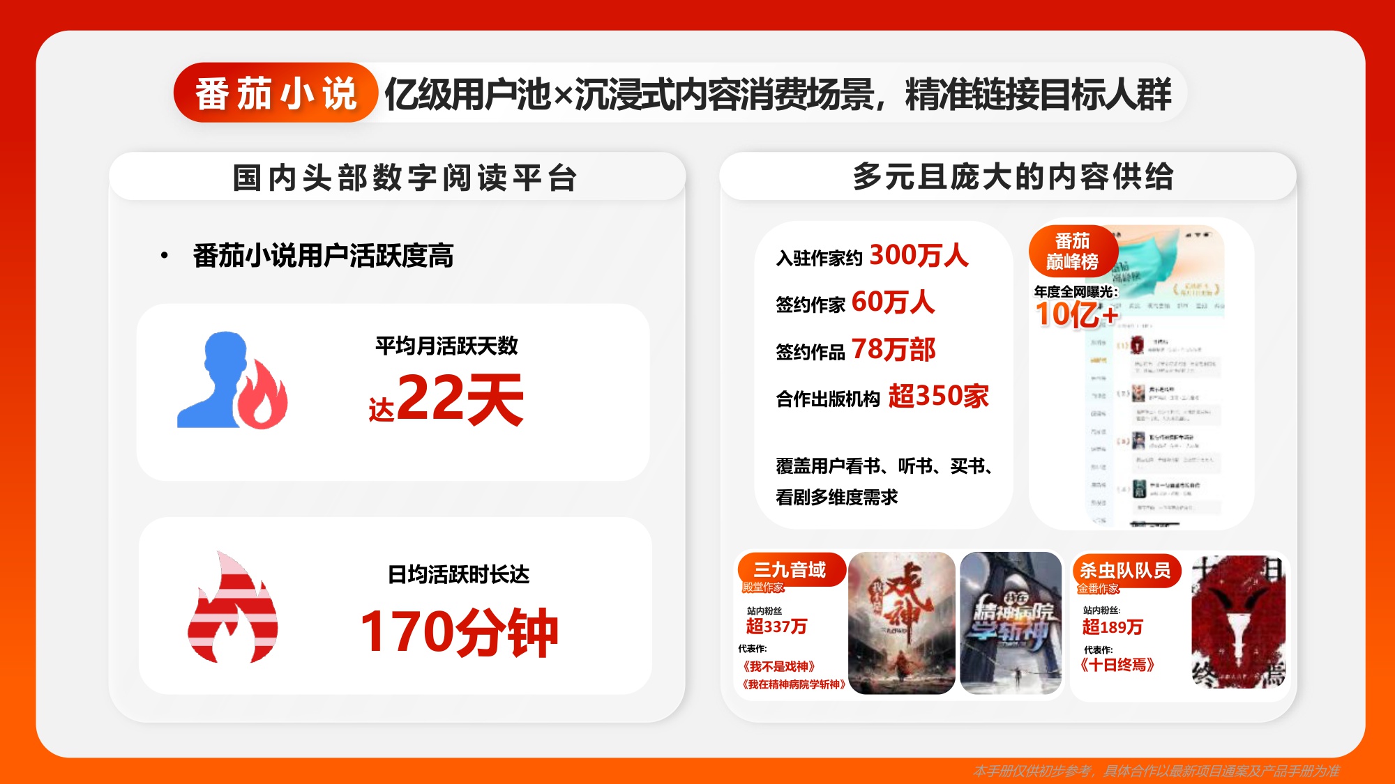 2025年巨量引擎「非抖音端」产品手册【互联网】【通案】.pdf
