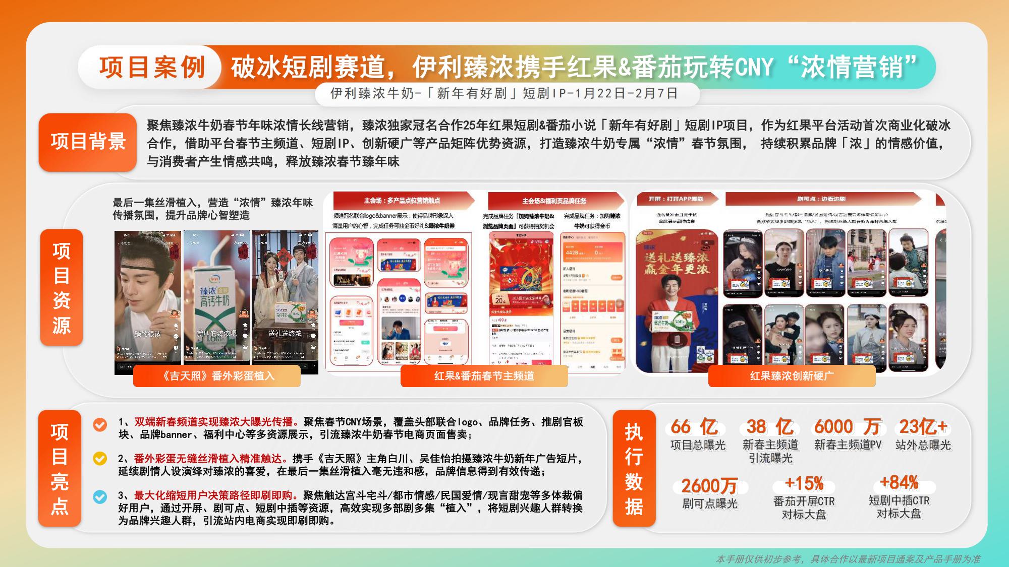 2025年巨量引擎非抖音端品牌广告产品.pdf