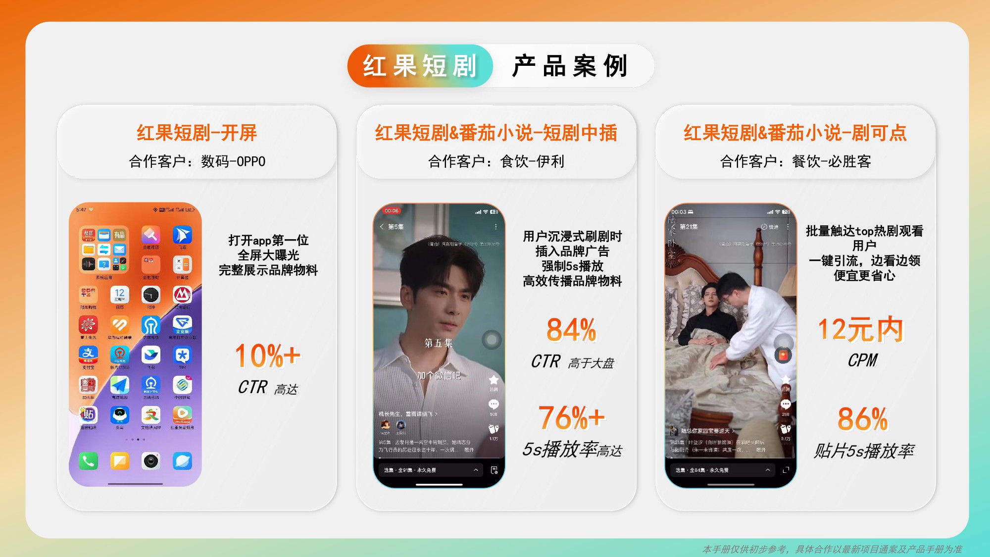 2025年巨量引擎非抖音端品牌广告产品.pdf