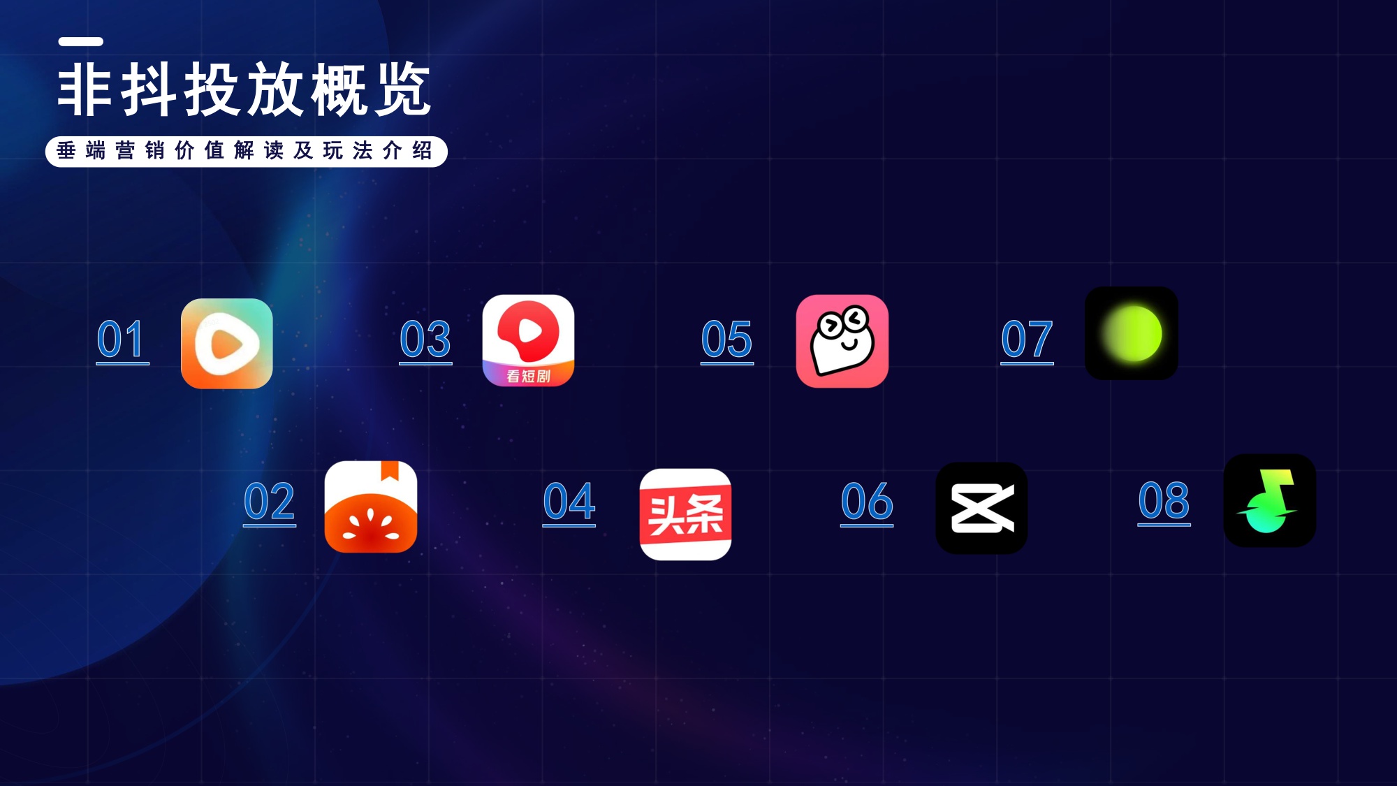 2025年巨量引擎非抖音端品牌广告产品.pdf