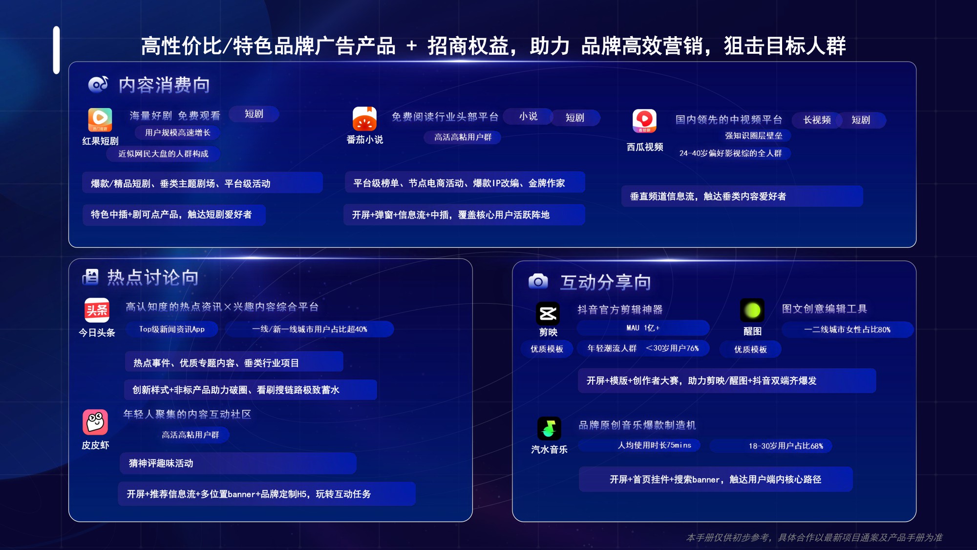 2025年巨量引擎非抖音端品牌广告产品.pdf