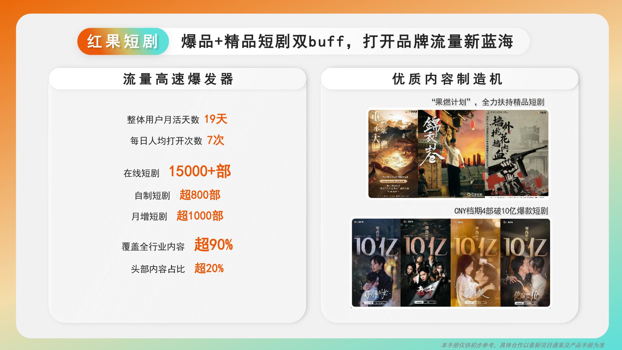 2025年巨量引擎非抖音端品牌广告产品.pdf