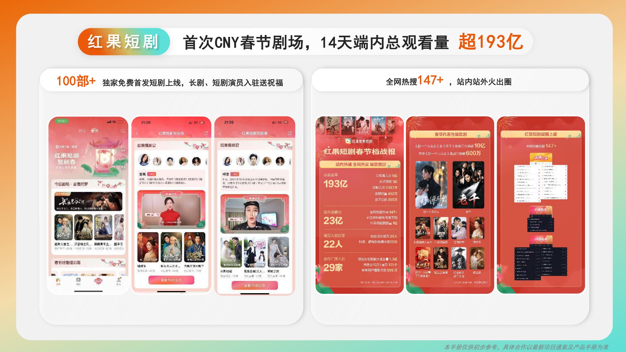 2025年巨量引擎非抖音端品牌广告产品.pdf
