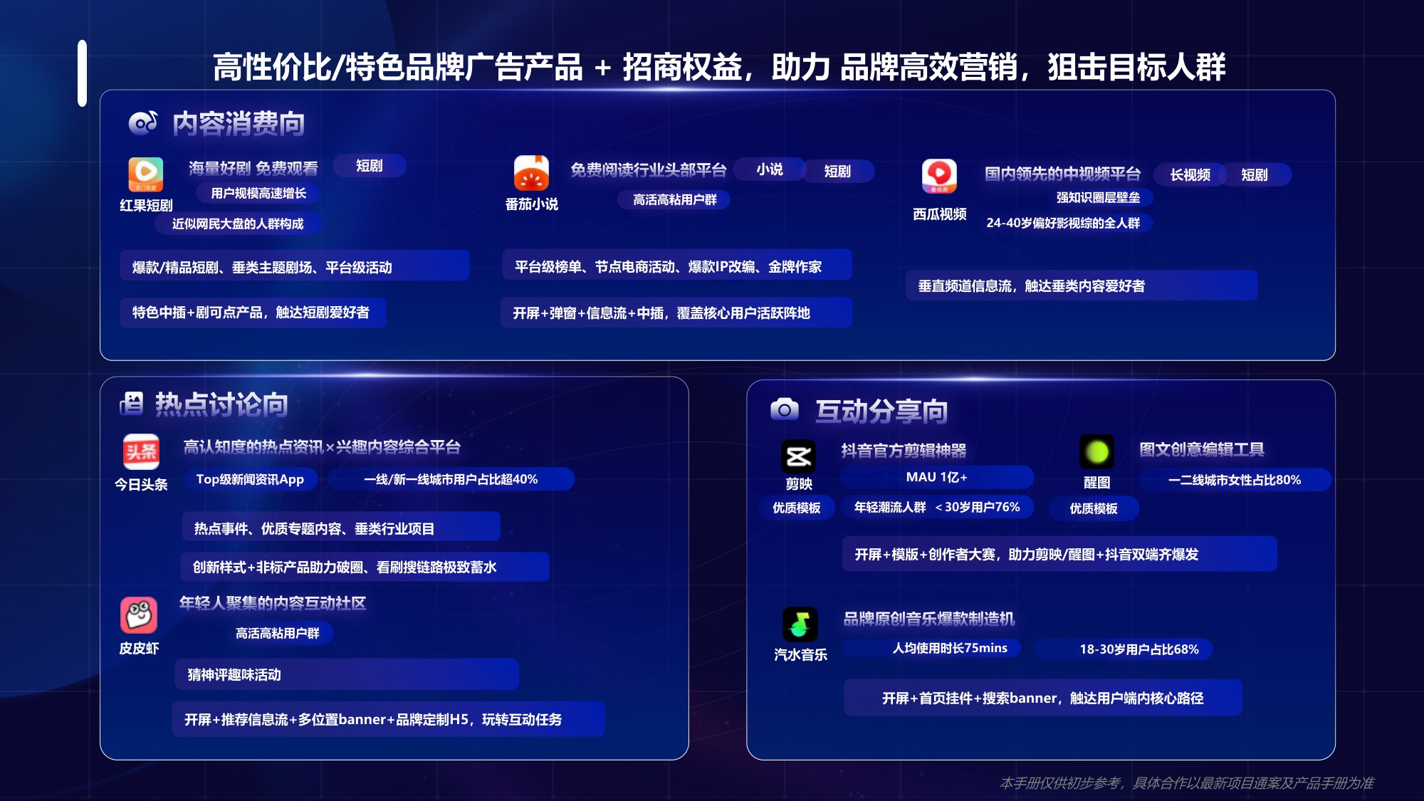 2025年巨量引擎「非抖音端」产品手册【互联网】【通案】.pdf