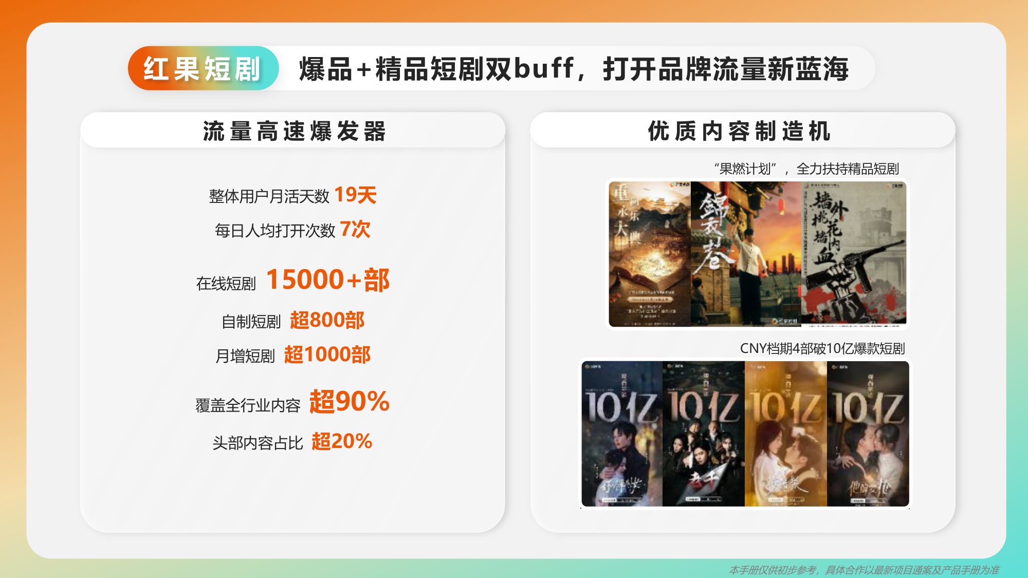 2025年巨量引擎「非抖音端」产品手册【互联网】【通案】.pdf