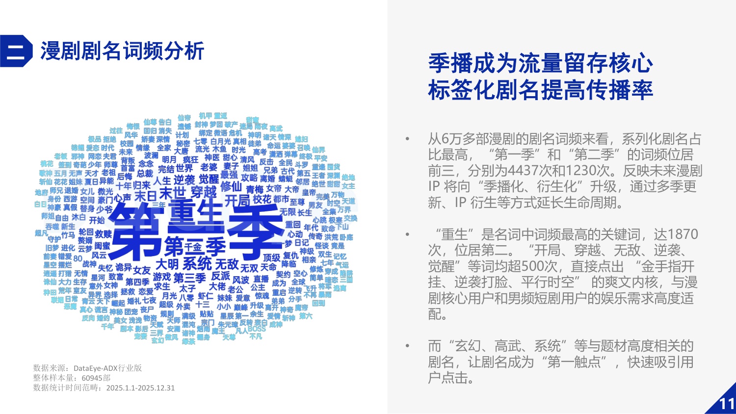 2025年漫剧数据报告.pdf