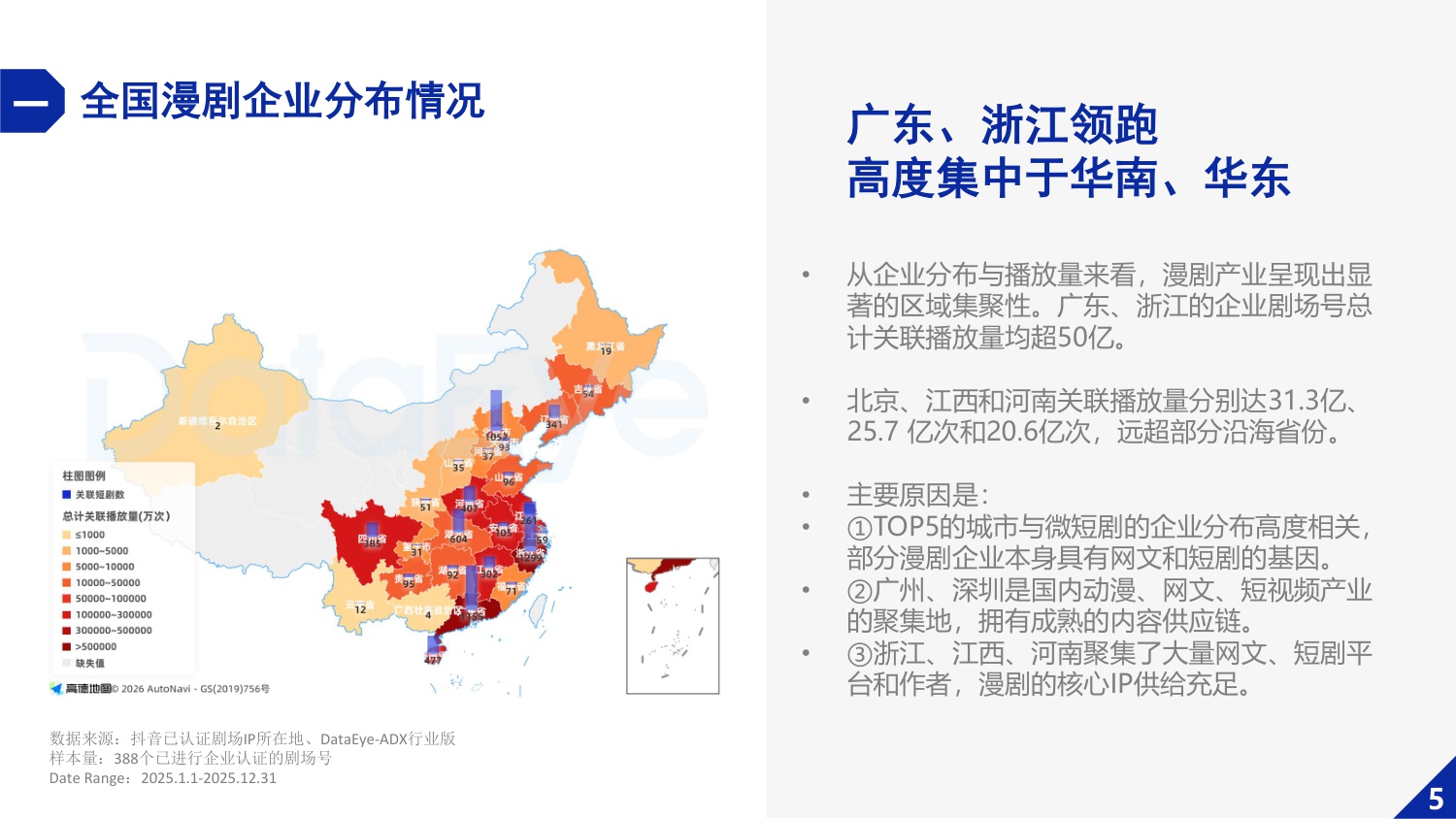 2025年漫剧数据报告.pdf