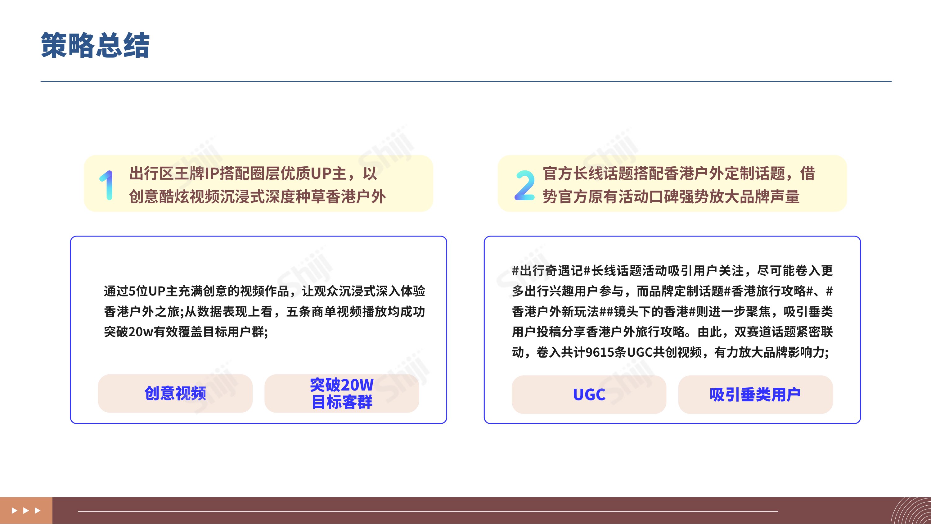 2025年文旅行业新媒体营销趋势报告.pdf